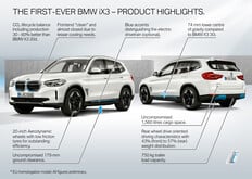 Modelo pré-facelift em comparação (Fonte da imagem: BMW)