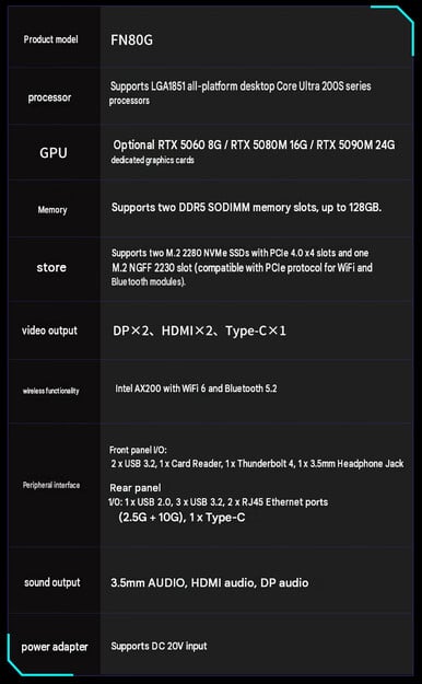 Especificações do mini PC (tradução automática)