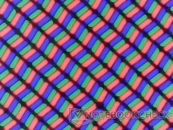 Subpixels RGB crocantes por causa da sobreposição brilhante