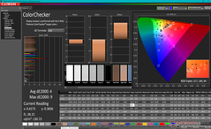 ColorChecker após a calibração