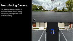 A câmera frontal do Cybertruck é para estacionamento (imagem: Tesla)