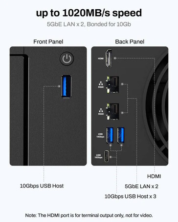 Há várias portas USB disponíveis (Fonte da imagem: TerraMaster)