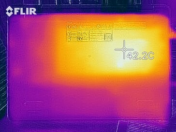 Mapa do calor - Carga (fundo)