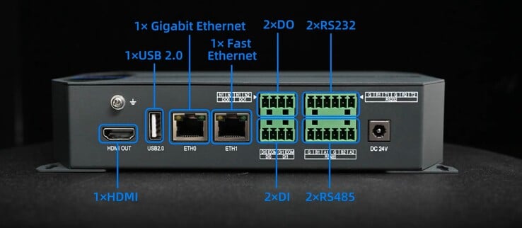 A unidade de computação de borda FCU3101 possui duas portas Gigabit Ethernet, bem como várias portas COM essenciais.