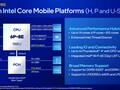 Intel Raptor Lake-U i5-1334U Notebook Processor