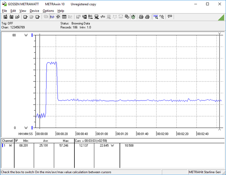 Tensão de energia usando o Teste de Estresse da CPU