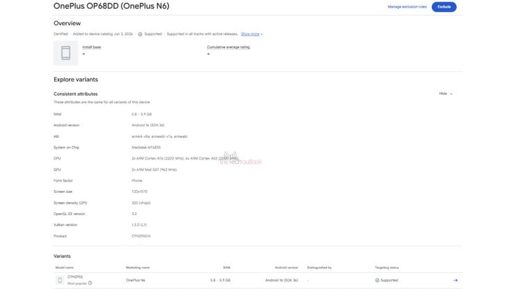 Ficha do OnePlus N6 no Google Play Console.