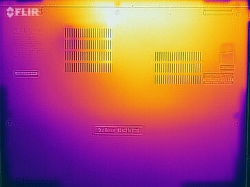 Teste de estresse das temperaturas de superfície (fundo)