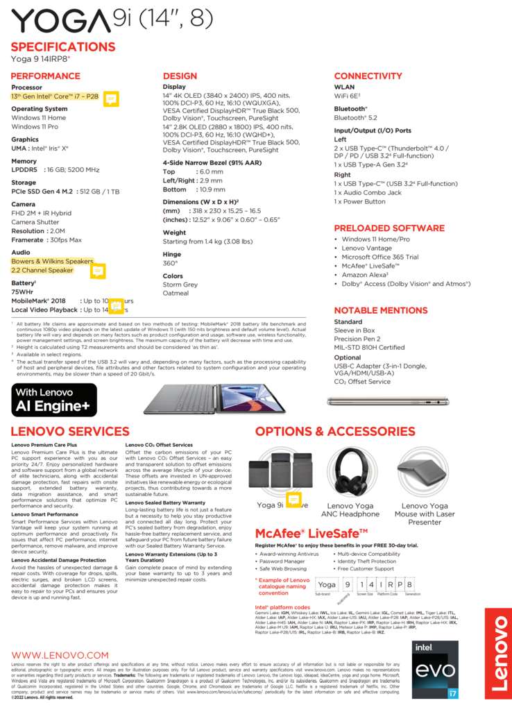 Lenovo Yoga 9i (14, 8) - Especificações. (Fonte: Lenovo)