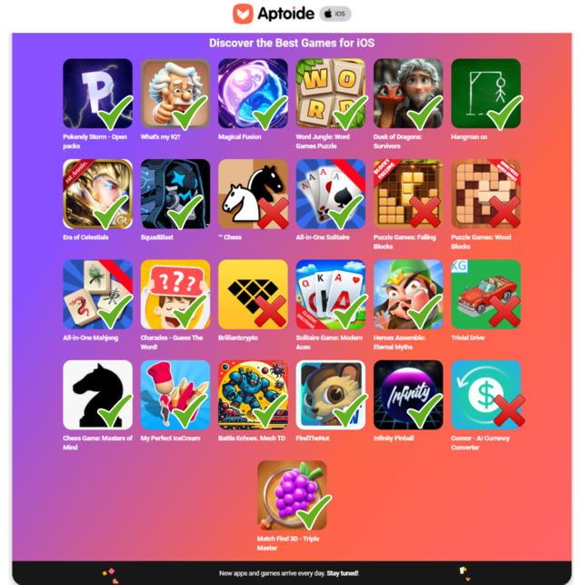 Dos 25 aplicativos listados na página de boas-vindas do Aptoid para iOS, apenas 6 parecem estar indisponíveis na App Store, com alternativas potencialmente melhores disponíveis oficialmente (Fonte da imagem: Aptoid)