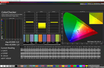 Cores (modo cor: Profissional, temperatura de cor: Padrão, espaço de cor alvo: sRGB)