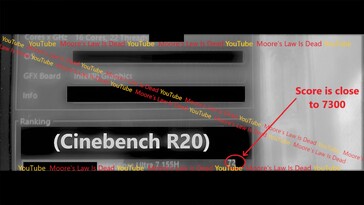 Desempenho de vários núcleos do Intel Core Ultra 7 155H Cinebench R20. (Fonte: MLID)