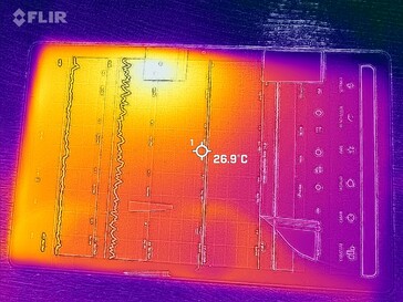 Frente do mapa de calor