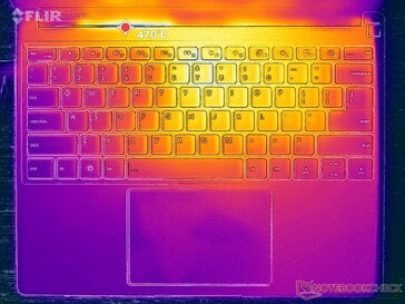 Estresse de Prime95+FurMark (capa C)