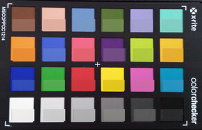 ColorChecker Passport: The lower half of each area of colour displays the reference colour