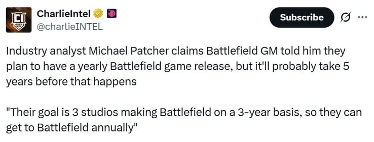 Os futuros jogos Battlefield poderão ter lançamentos anuais. (Fonte da imagem: charlieINTEL on X)