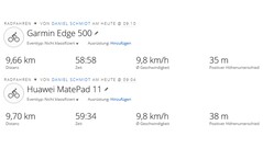 Passeio de bicicleta GNSS: Visão geral