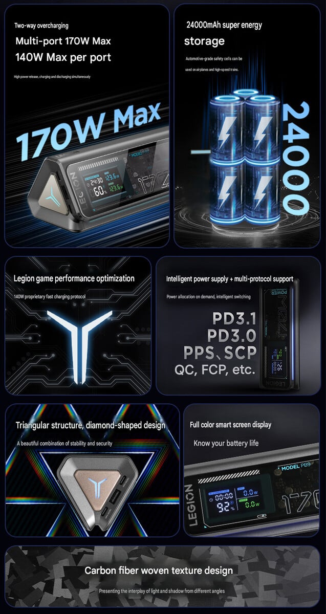 Principais destaques do carregador portátil PB9 da Legion (tradução automática)