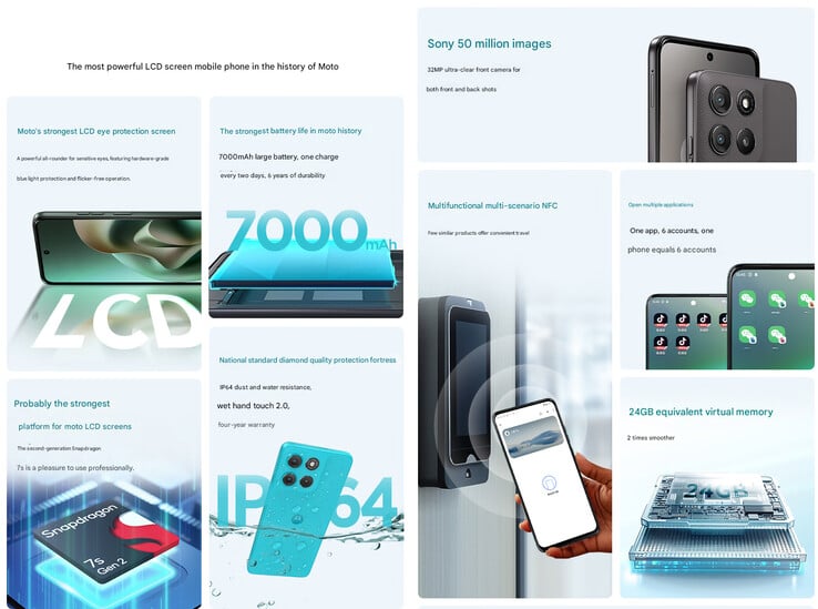 Principais destaques do Moto G100 (Fonte da imagem: Lenovo - tradução automática)