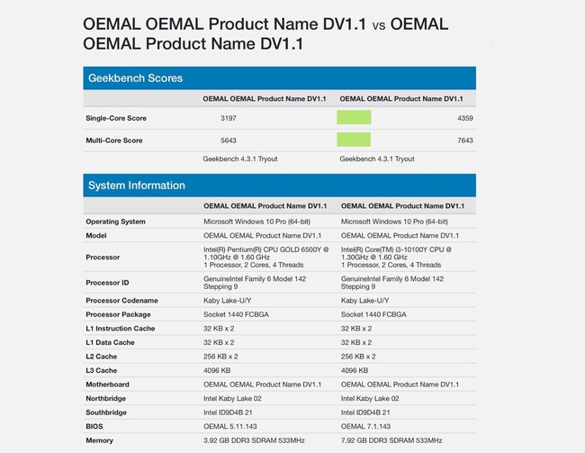 A entrada Geekbench discutida fornece detalhes sobre o Microsoft Surface Go 3(Imagem: Geekbench)