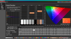 ColorChecker após a calibração