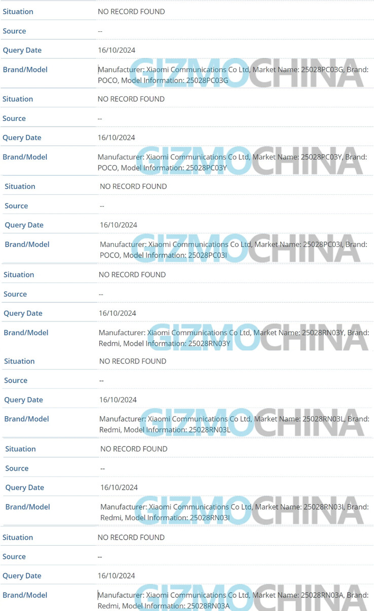 (Fonte da imagem: Gizmochina - editado)