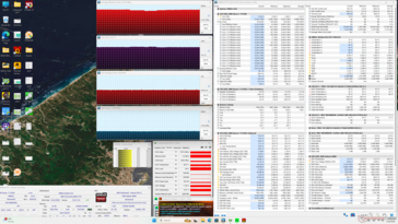 Estresse do Prime95+FurMark