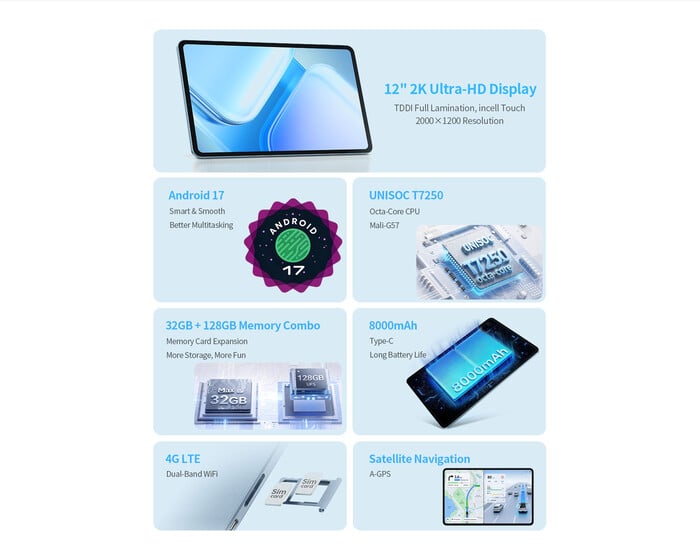 Destaques das principais características e especificações do Teclast M60