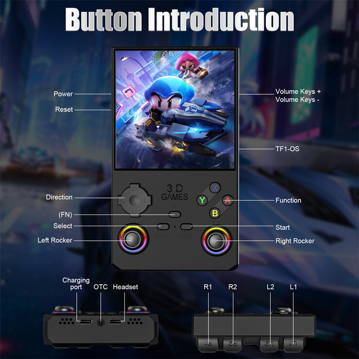 V40 Max: novo computador de mão para jogos com controles modernos. (Fonte da imagem: Fabricante)