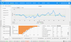 QHD Ultra High + DLSS + MFGx4 (5070)