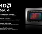 O AMD RDNA 4 foi criado para atender a jogos de ponta, traçado de raio e cargas de trabalho de ML. (Fonte da imagem: AMD)