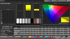Precisão de cores CalMAN