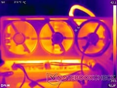 Temperaturas da superfície: Cobertura frontal