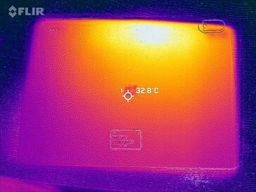 Mapa de calor (verso)