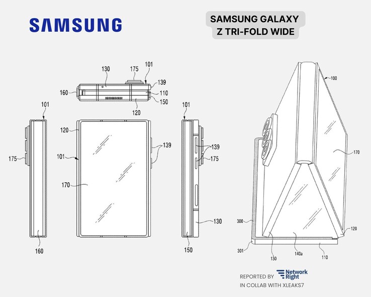 Galaxy Z TriFold Wide imagens de patentes.