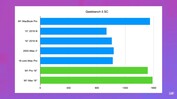 Geekbench 5 simples