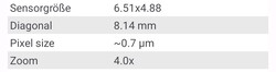 Informações sobre a câmera do Gigaset GS6 Pro