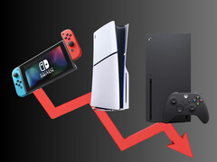 Vendas de consoles em março de 2025 em declínio (Fonte da imagem: Nintendo of America, Microsoft Xbox Gaming, Sony PlayStation com edições)
