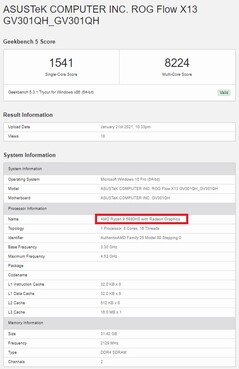 Ryzen 9 5980HS. (Fonte da imagem: Geekbench)