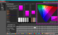 ColorChecker antes da calibração