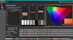 ColorChecker antes da calibração