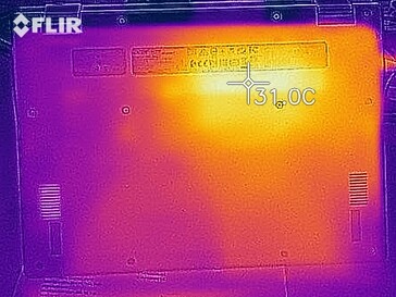 Lado inferior de geração de calor (carga)