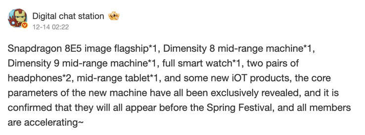 (Fonte da imagem: Digital Chat Station)