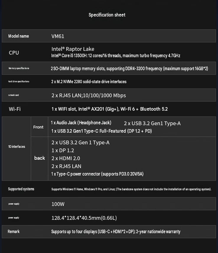 Especificações completas do mini PC (tradução automática)