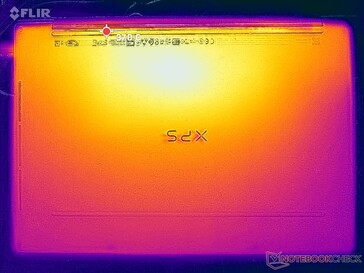 Estresse Prime95+FurMark (capa D)