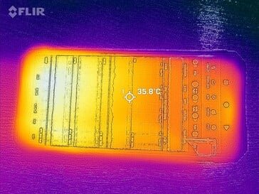 frente do mapa de calor