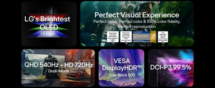 Destaques do LG UltraGear 27GX790B-B. (Fonte da imagem: LG via Amazon)