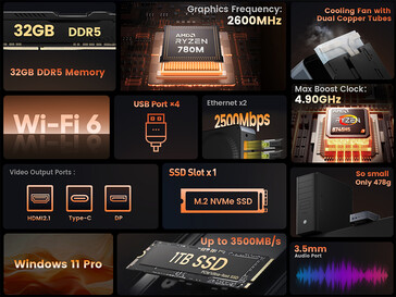 Principais destaques do mini PC N-one NPC Pro+ (Fonte da imagem: N-one)