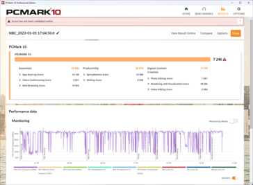 PCMark 10 operação principal