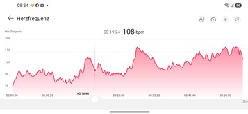 Medição da frequência cardíaca Huawei Watch GT Runner 2